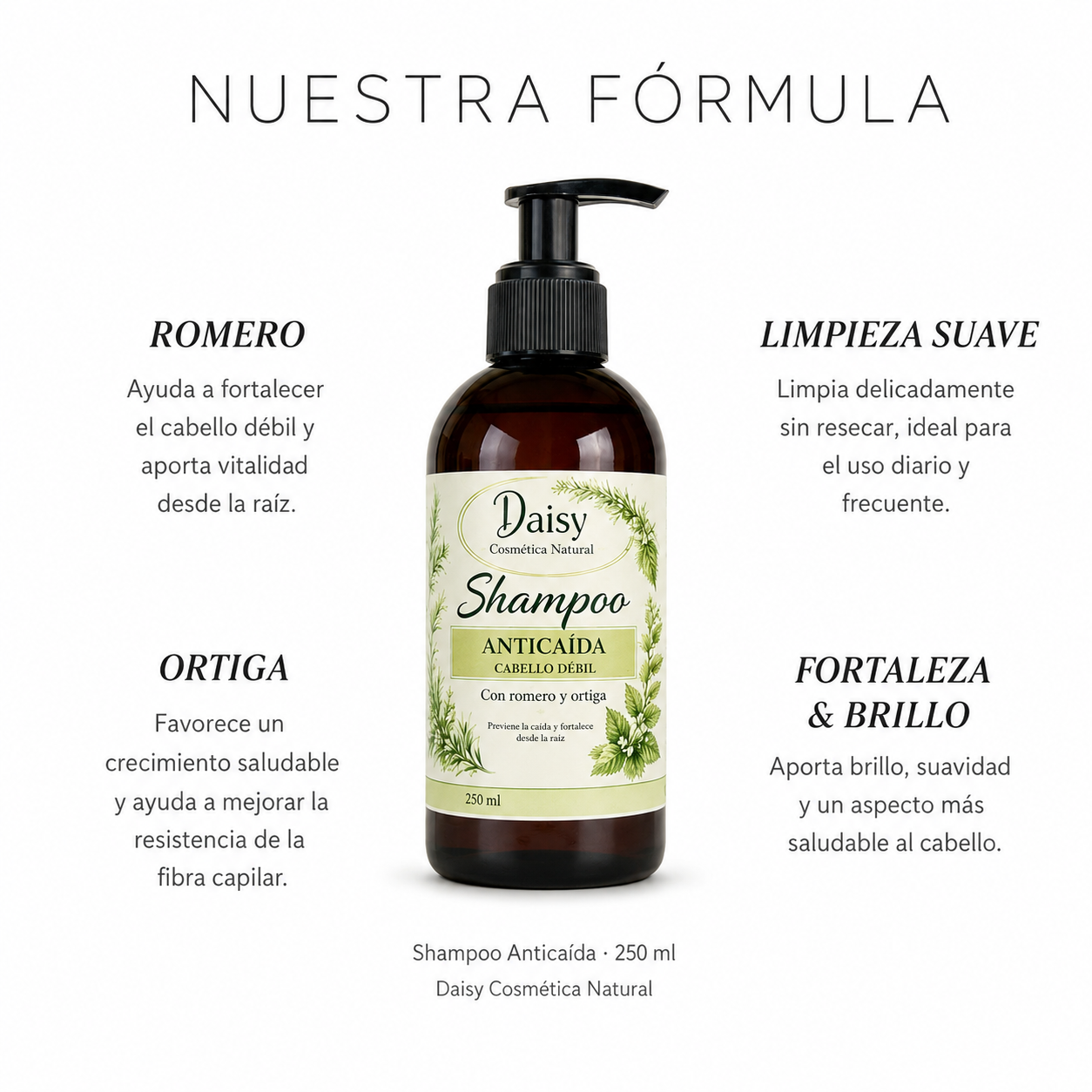 DAISY Shampoo Anticaída y Crecimiento
